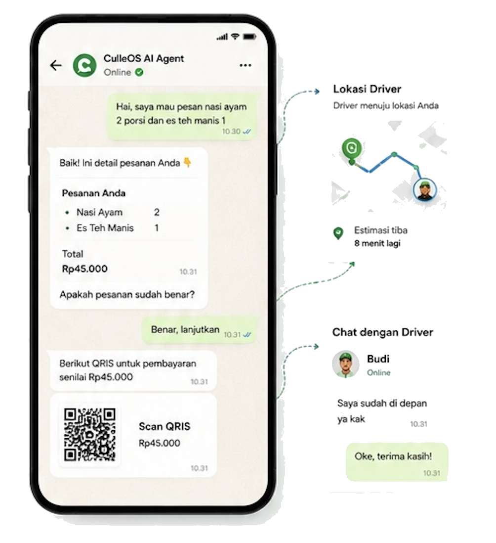 Mockup WhatsApp CulleOS AI Agent